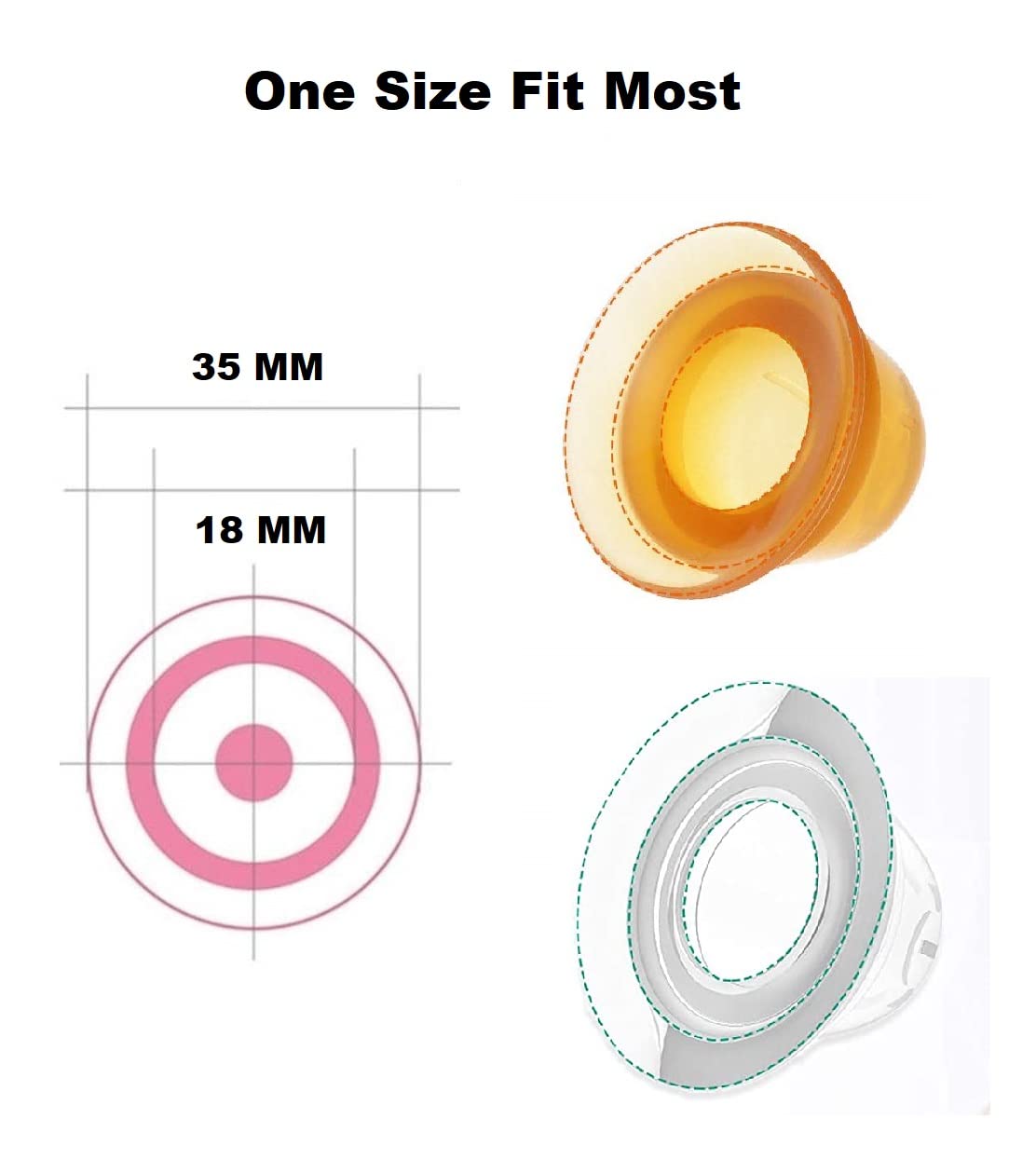 View 4