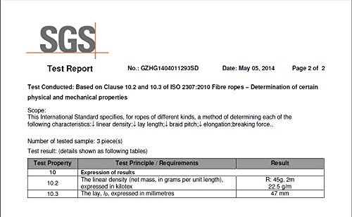 A<>FUN Synthetic Winch Rope 1/4 x 25