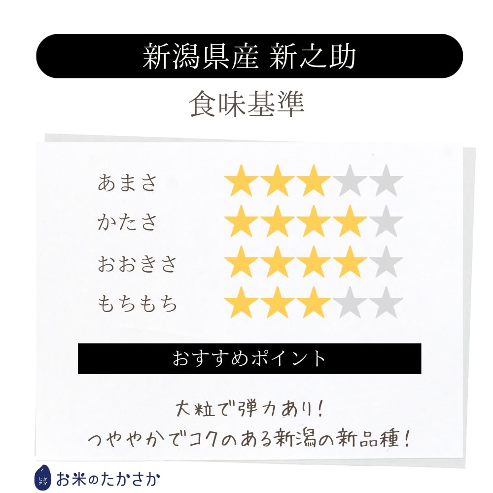 Amazon.co.jp: 新潟県産 新之助 (無洗米) (5㎏)令和7年産 お米のたか