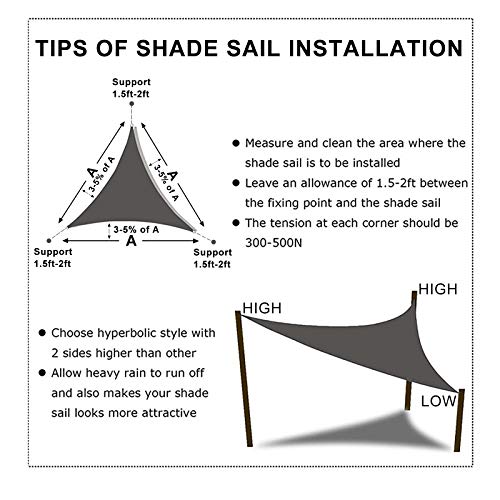 FFDL Vela Ombreggiante Impermeabile Triangolare