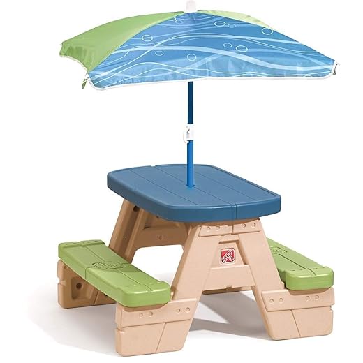 Step2 Sit and Play Kids Picnic Table With Umbrella