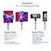 IPad Tripod Mount Adapter 360 Degree Rotatable Universal Tablet Clamp Holder for iPad Pro 12.9 11 10.5, iPad Air Mini, Surface Tab, Galaxy Tab and 3.5 to 13.5in Phone Tablet, for Tripod, Monopod