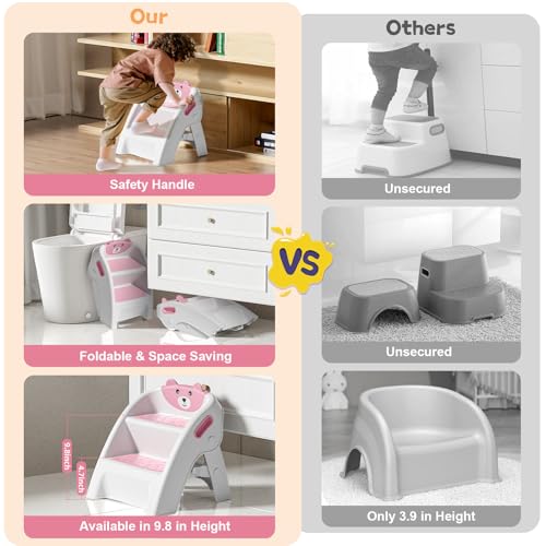 Folding Kids Step Stool for Bathroom and Potty Training,Anti-Slip, Anti-Tip A-Frame Design with 10-Second Setup-Potty 2 Step Stool for Toddlers - Image 4