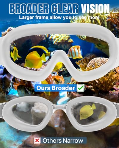 Image of Swim Goggles 2 Pack, Wide View Anti Fog&UV Swimming Goggles for Audlt, No Leak Pool Beach Essentials for Men Women