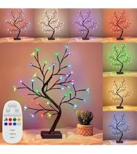 Small manufacture image 6