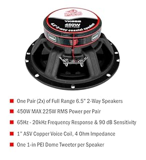 Ryukiro 450 Watts 6.5 Inch Coaxial 2 Way Speaker (One Pair) Full Range Tweeter & Midrange Woofer (one Pair) for Car Stereo Vehicle Automotive Audio