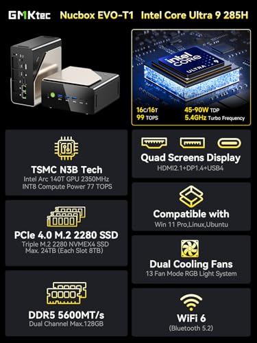 Image of GMKtec EVO-T1 Mini PC AI Ultra 9 285H (up to 5.4GHz) 64GB DDR5 (32GB*2) 2TB PCIe 4.0 SSD Gaming Mini Computer, 3X M.2 Expansion Slots, Oculink, Quad Screen 8K Display