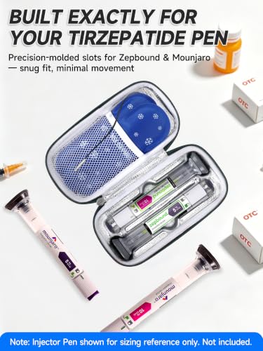 Image of YOUSHARES Travel Case for Zepbound & Mounjaro Pens,EVA Insulated Tirzepatide Cooler Travel Case TSA Approved with Temperature Display,Portable GLP-1 Pen Holder with 2 Ice Packs for Daily Use and Trips