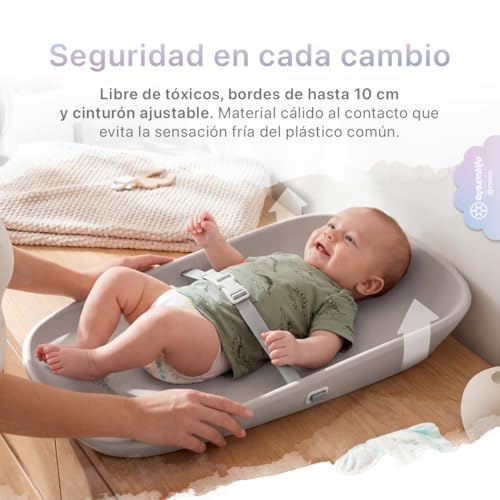 La Mejor Lista de Cambiadores disponible en línea. 14 Imagen adicional