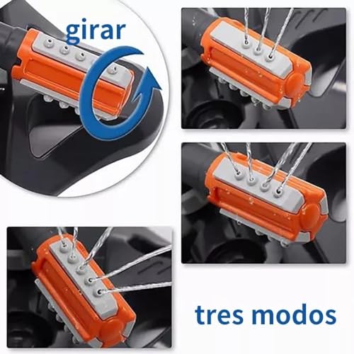 Riego, Tools Imagen adicional