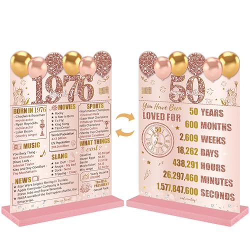 Image of Guiruiy Pink Rose Gold 50th Birthday Decorations for Women, Two-Sided Vintage 50 Back in 1976 Theme Poster Wooden Table Sign with Stand, Fifty Years Old Bday Centerpieces Holder for Table Decor