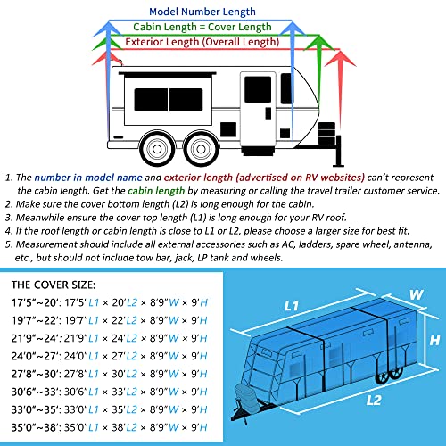 Fruno TC-02-2427 Oxford Cloth Travel Trailer Rv Cover 24'-27' Waterproof Rip-Resistant Anti-Uv Camper Cover thumb #5