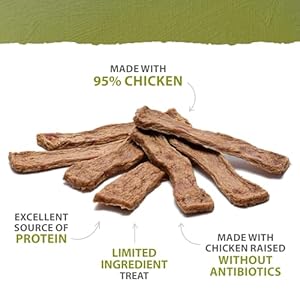 Caledon-Farms-Homestyle-Chicken-Jerky-741oz-Dog-Treats-All-Natural - Cucciolini Doodles   Caledon-Farms-Homestyle-Chicken-Jerky-741oz-Dog-Treats-All-Natural