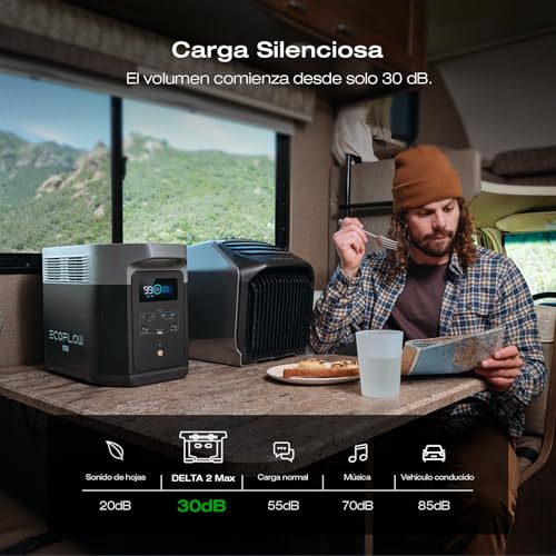 Image of EF ECOFLOW Solar Generator DELTA 2 Max 2048Wh with 220W Solar Panel, LiFePO4 Battery Portable Power Station, Up to 3400W AC Output, AC + Solar Fast Dual Charging 0-100% in 1 Hr For Outdoor Camping RV