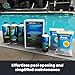 Pool Opening Kit - Pool Starter Kit for Inground Pool & Above Ground Pool Chemical Starter Kit to Open Your Pool - AquaDoc Pool Start Up Chemical Kit Designed for 15000 to 20000 Gallon Pool