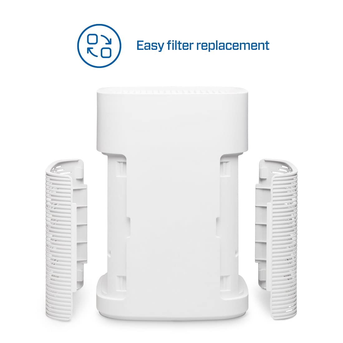 Clean Air Optima CA-502Pro Mini Purificatore d'aria con 2 filtri TRUE Hepa H13,2 x Filtro al carbonio attivo, lampada LED UV-C, spazi fino a 20m²/40m³, Bianco