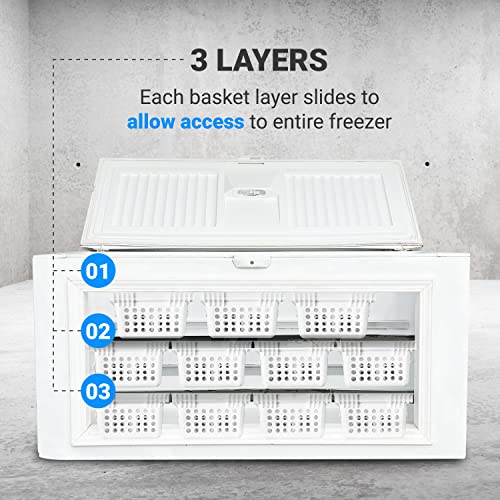 Freezermax Single Basket - Universal Chest Freezer Organizer Basket -Fits Freezers 8 Cubic Feet To 15 Cubic Feet- Single Adjustable Basket (1 Basket Only) #TOP3