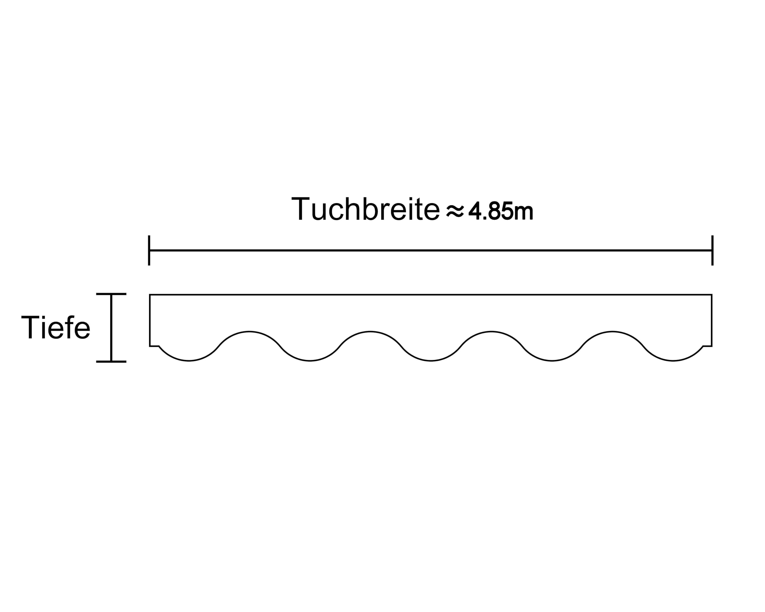 Leudus Auvent de rechange SPD060 - 5 m x 23 cm