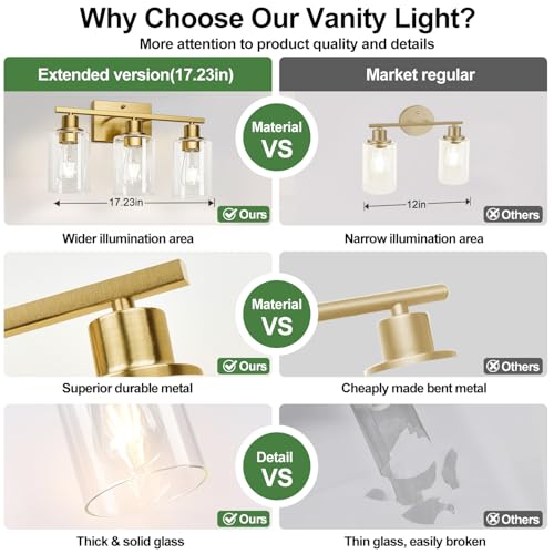 Image of MOKATNG 3-Light Bathroom Light Fixtures, Vanity Light with Clear Glass Shades, Brushed Gold Bathroom Light Fixtures Over Mirror, Modern Bathroom Wall Lamp for Mirror Living Room Cabinet Bedroom