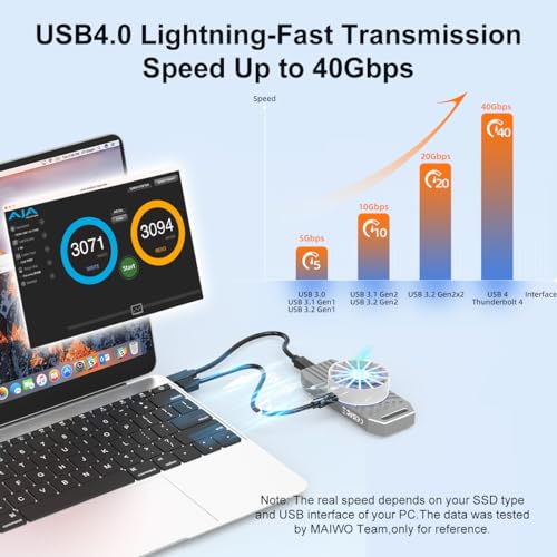 Caja externa Tool Free USB4.0 40Gbps para NVMe M.2 SSD miniatura 6