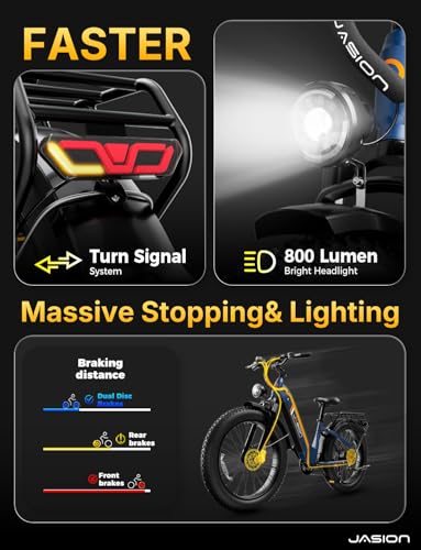Jasion Thunder/PRO/ST Electric Bike,2000W/1800W Peak Ebikes for Adults,26”Fat Tire Best Ebike for Men,90/80 Miles with 1040Wh/864Wh Battery,35/30+MPH Max Speed Bicycles,500/400LB Capacity