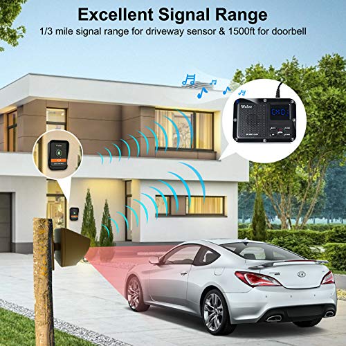 image for Wuloo Wireless Doorbells for Home, Solar Driveway Alarm, Multifunction