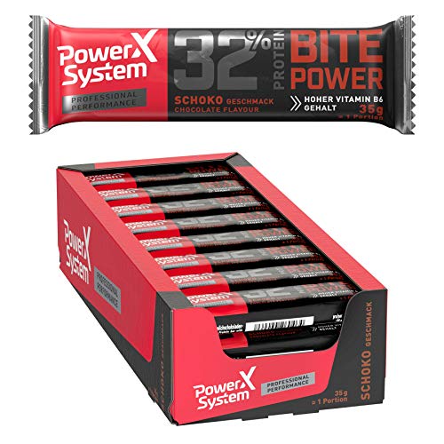 Die Besten power system riegel im Test und Vergleich 2023 [Bester der