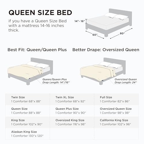 Image of Bedsure Comforter Duvet Insert - Quilted Comforters Queen Plus Size, All Season Duvet, GentleSoft Down Alternative Bedding Blanket, with 8 Tabs, Gifts for Women /Men,Beige,Queen Plus 90 x 90 Inches