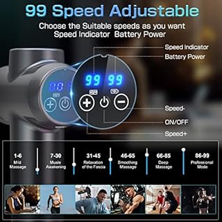 SHAVINGFUN Massage Gun, Mini Massage Gun, Muscle Massager Electric, Portable Hand Massager with 99 Speeds, 6 Massage Heads to Relieve Muscle Pain