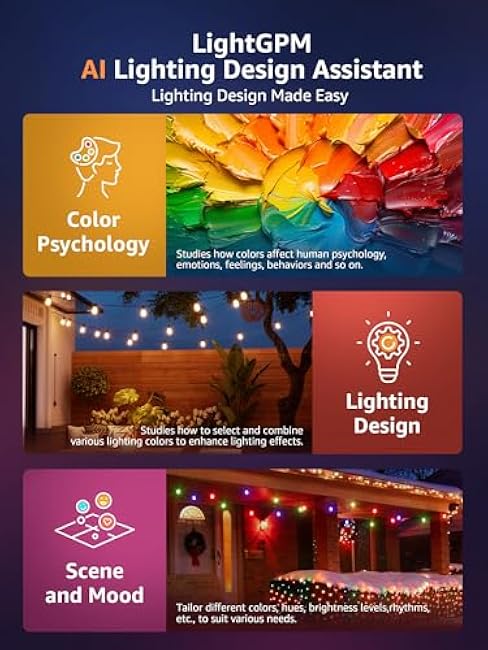 Lepro ZB1 AI Smart Outdoor String Lights APP Control, 54(42+12) ft RGB+IC+Warm White Outdoor Lights 15 LED Bulbs, Alexa Google Enabled, AI Generated Lighting LLM, NO Remote, 2.4 GHz WiFi+Bluetooth