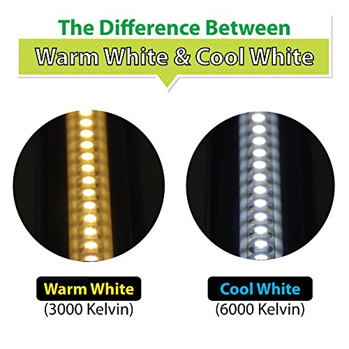 Lightkiwi P8895 6 Inch Warm White Modular LED Under Cabinet Lighting Panel (Power Supply Not Included)