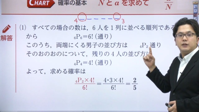 新課程 チャート式基礎からの数学I+A | チャート研究所 |本 | 通販