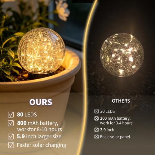 HOTEAGLE 5.9" Large Solar Globe Lights Outdoor Waterproof -2 Pack, 5.9 in - image 6