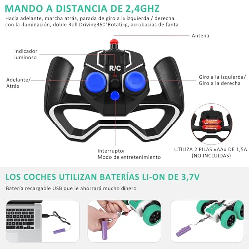 Carritos, Toy Imagen adicional