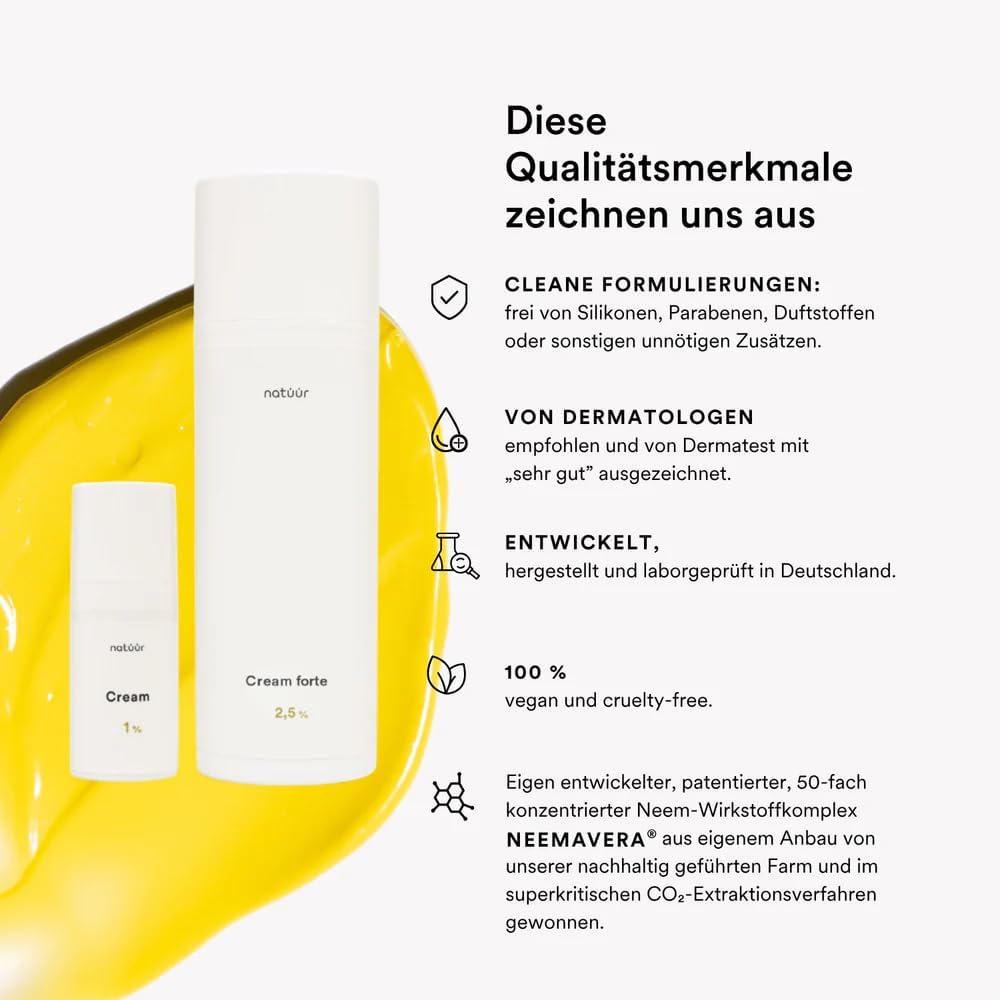 Neuro Kit | Feuchtigkeitscreme Set für trockene & empfindliche Haut | Cream & Cream forte | Gesichtscreme & Körpercreme | Mit Neem-Wirkstoffkomplex NEEMAVERA® | Intensive Hautpflege