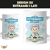 Zoom IMG-2 caribu design tazza veterinario personalizzata Zoom IMG-2 caribu design tazza veterinario personalizzata