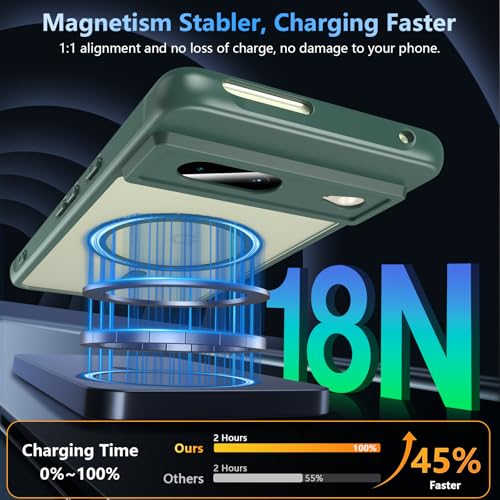 Coque Google Pixel 7 magnétique antichoc verte avec protège-écran - 6