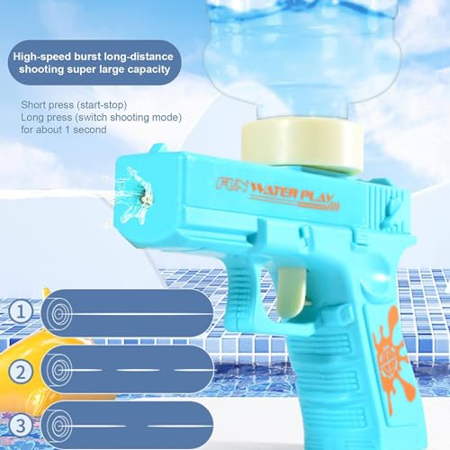 Image of High Pressure Holi Pichkari Electric Water Blaster Gun, Automatic Squirt Gun with 300Cc Excellent Range 25-32 Feet - (Magzine) for Kids and Adults Pool Party (Pistol Triple Action)