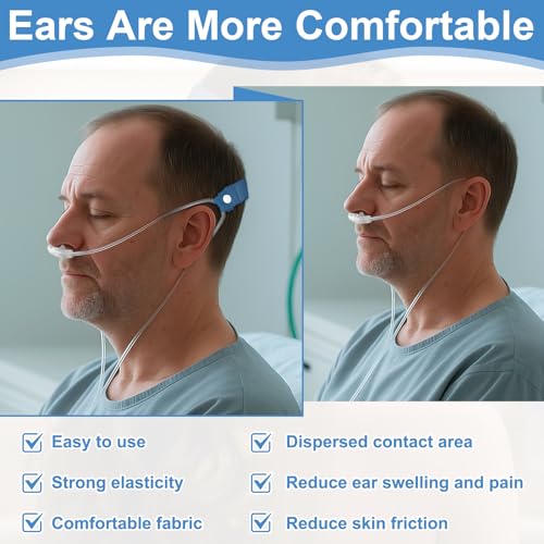 Image of Nasal Cannula Strap Ear Savers, Ear Protectors for Oxygen Tubing, Cannula Headband Strap, Secure Fit to Prevent Ear Soreness (Blue)