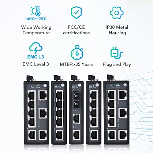 Dual Zone fiber network switch Kit product image