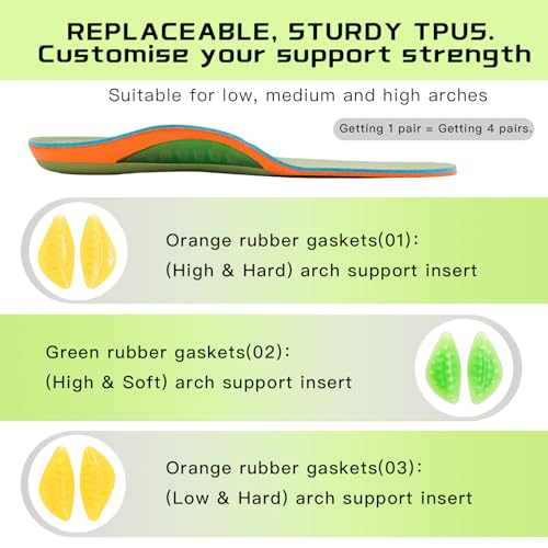 Image of Adjustable Arch Support Insert Insoles for Men Women Plantar Fasciitis Relief, One Pair Comfortable Shoes with Plantar Fasciitis Insoles for All Sports, Shock Absorption & Injury Prevention