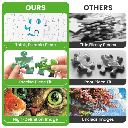 Puzzle de 300 piezas para adultos con gato y peces dorados, 20.5 x 15 pulgadas, arte divertido de mascotas miniatura 5