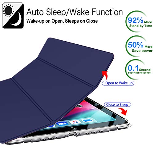 Image of DuraSafe Cases for iPad 9.7 5th 6th Gen Air 1st 2nd Generation [iPad 5 6 Air 1 2] A1893 A1822 A1566 A1474 MH2V2HN /A MRM52HN /A Slim Cover with AirCushion Corner for Extra Shock Protection - Navy Blue