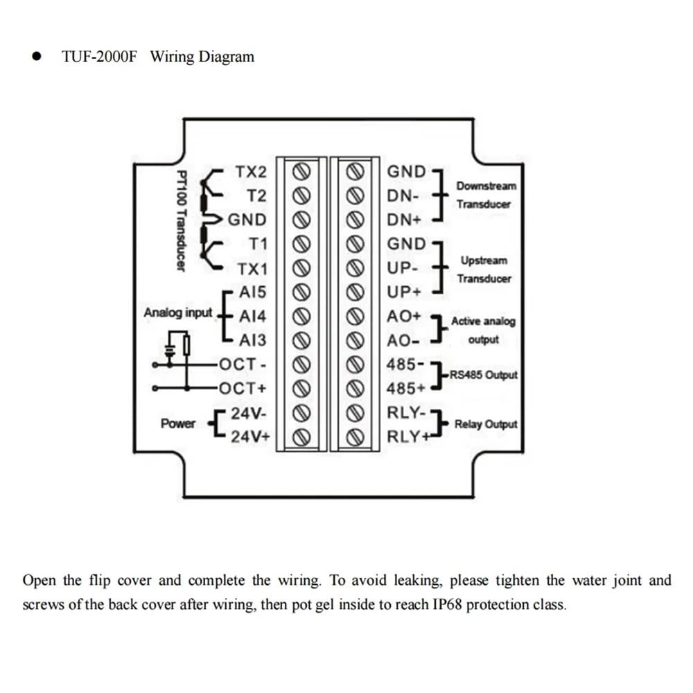 TUF-2000F, Pipeline Flowmeter Flange Sensor, with Modbus RS485, Used for Metal Or Plastic Pipe(DN40-80mm)(DN40 (1.5 inches))