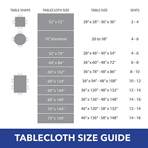 SoHome Christmas Poinsettia Damask Tablecloth, Cotton/Polyester Blend/Stain and Water Resistant/Machine Washable, 60\"x84\" Rectangle Green - Thumbnail 2