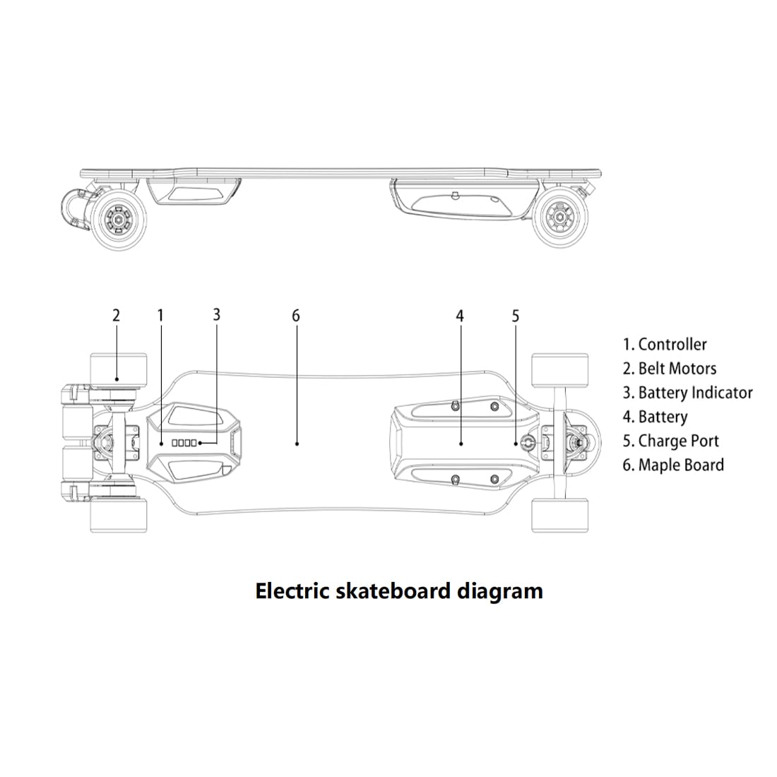 Elektro Skateboard, Vierrädriges Longboard mit Zwei 450W Nabenmotoren, Wasserdichtes, Stoßabsorbierendes Skateboard, Maximale Belastung 100KG, 38KM/H