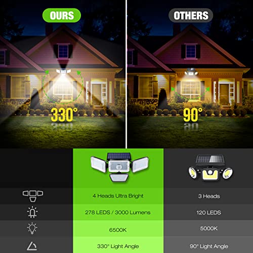 Woloyheatie Solar Outdoor Lights Motion Sensor Security Light, 278 Led Flood Lights Ip65 Waterproof Solar Powered, 4 Heads Adjustable 6500K 3000Lm Bright For Patio Garden Pathway Porch 2 Pack #TOP3