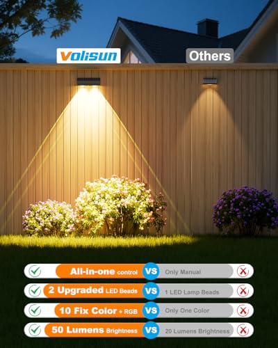 12-Pack VOLISUN 50LM Solar Fence Lights w/ Remote Control - image 6