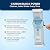 5-Stage Reverse Osmosis Replacement Filter Kit - Complete 5-Stage Filter Set for RO Systems