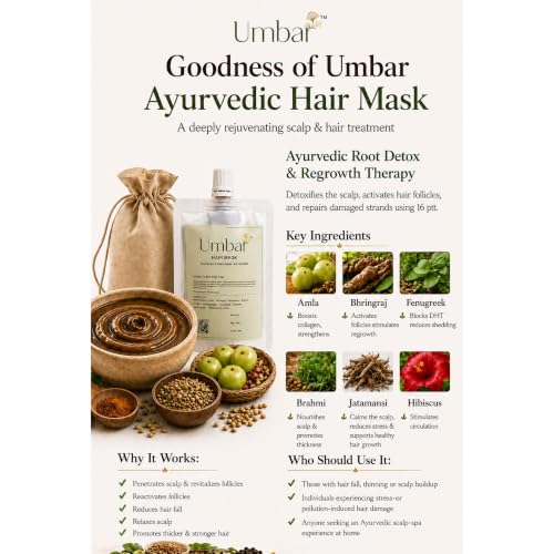 Image of Scalp Solution & Hair Mask | Water Based Formula with Botanical Pack | Combo 100ml + 100g